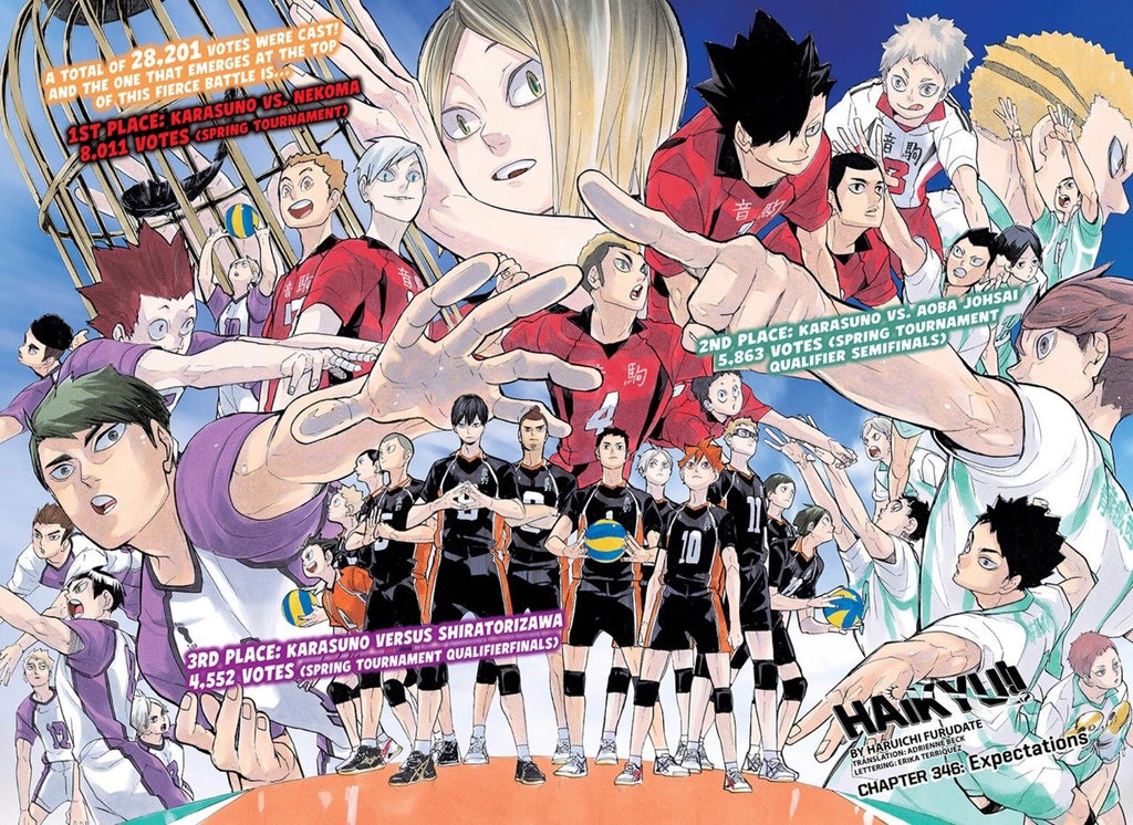 15 meilleurs matchs de volley-ball à Haikyū !!